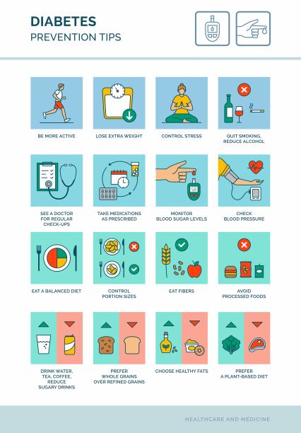 糖尿病预防的建议图片下载