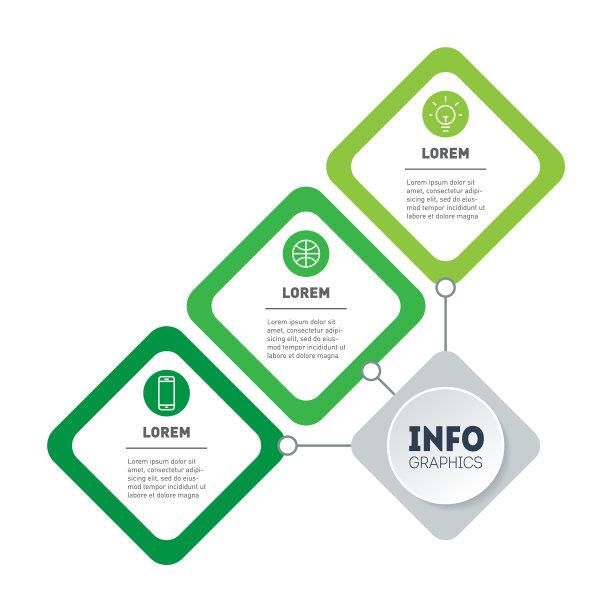 展示绿色商业或信息图形图片下载