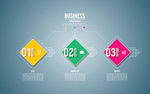演示业务信息图模板3步图片下载