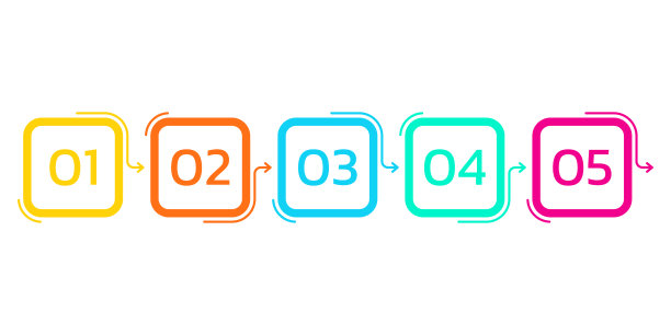 5步信息图形箭头和数字。流程图，业务流程，时间轴信息图，工作流布局模板。矢量插图。图片下载