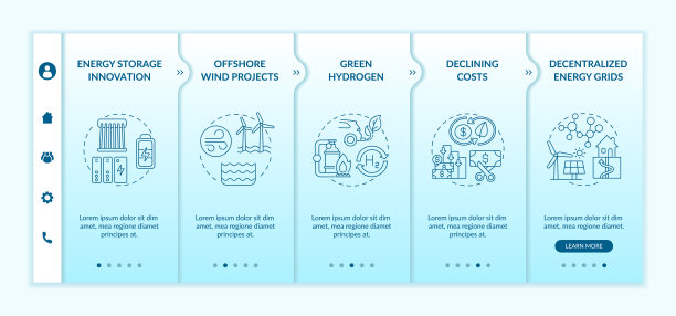 温室气体排放矢量信息图表模板图片下载