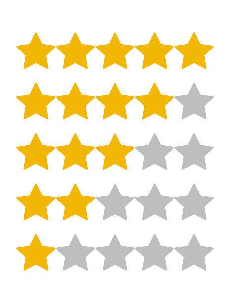 黄色和灰色的星星孤立在白色的背景上。对网站、酒店、旅游套餐、在线商店、评论进行评级。图片下载