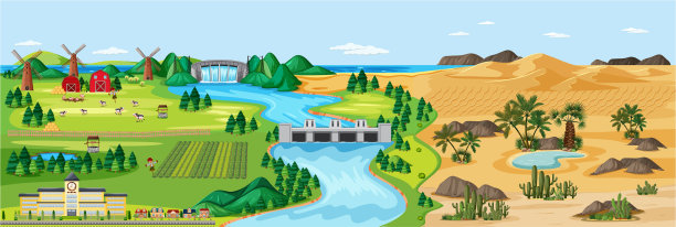 混合了不同的自然景观农场和沙漠图片下载