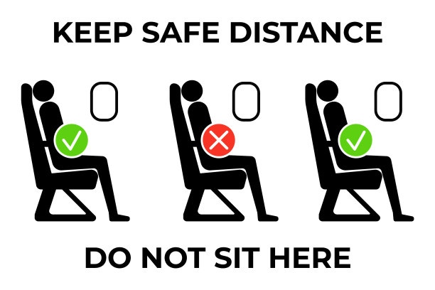 安全社会距离旗帜旅行通过图片下载