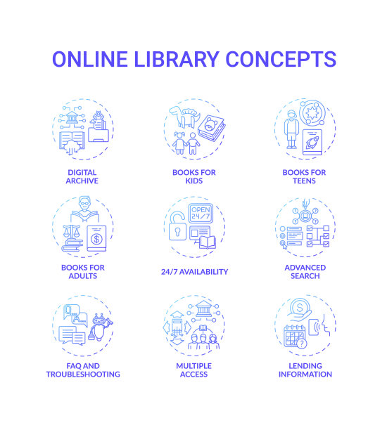 在线图书馆概念图标集图片下载