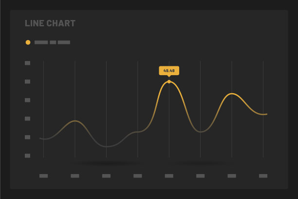 带有数据可视化的仪表盘UI和ux工具包图片下载