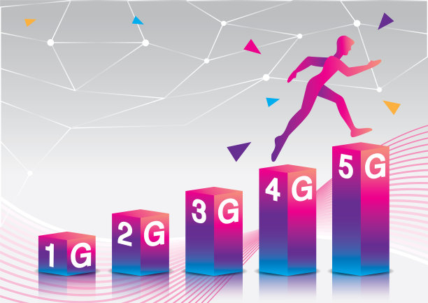 移动通信的演变。图片下载