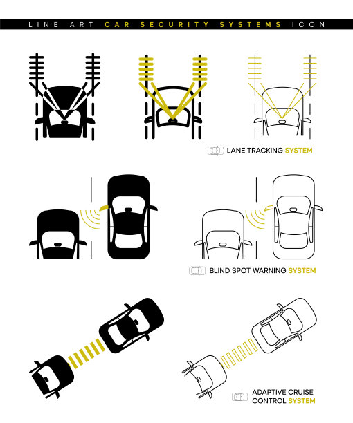 汽车安全系统图标设置。图片下载