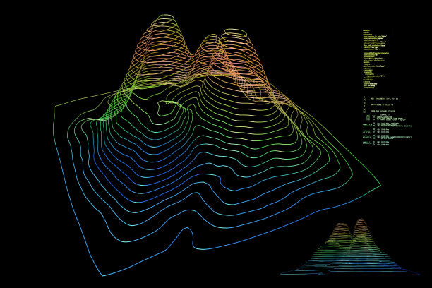 地图制图山图片下载