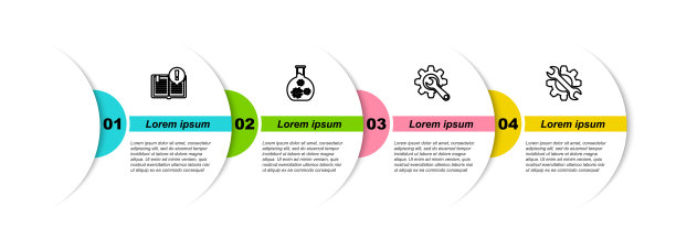 有趣的事实，试管病毒，扳手和齿轮和。业务信息模板。向量图片下载