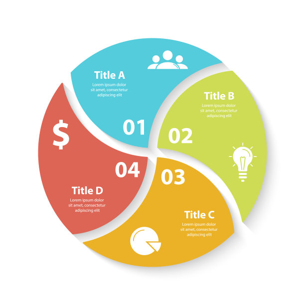 矢量圆图信息图模板圆循环图，图形，网页设计。包含4个步骤、选项或流程的业务概念。图片下载