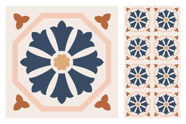 地板采用葡萄牙阿祖莱霍瓷砖设计，地中海图案图片下载