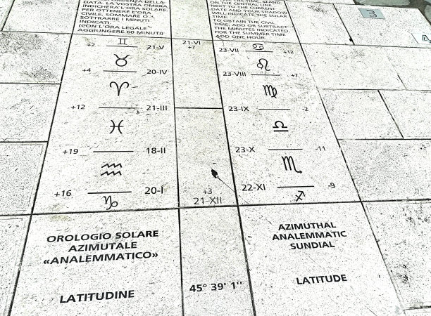 占星表在大理石沥青上图片下载