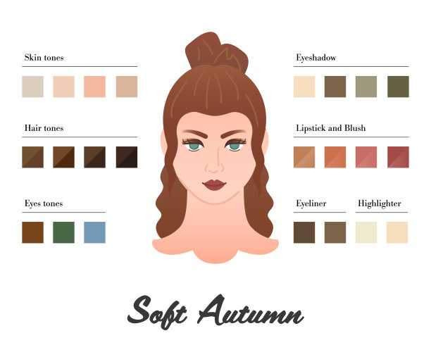 柔和的秋季色彩类型-色彩特征和最好的化妆色调图片下载