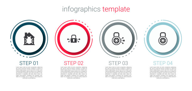 设置房屋系统漏洞，网络安全，安全密码锁。业务信息模板。向量图片下载