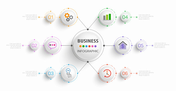 商业信息图矢量设计模板6个步骤图片下载
