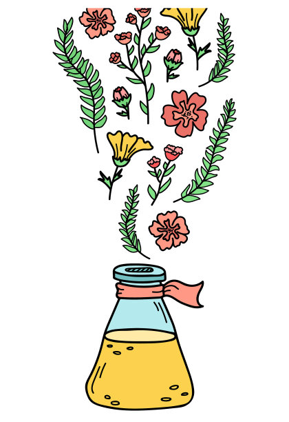 用一瓶香水配制香水图片下载