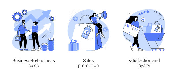 产品推广抽象概念矢量插图。图片下载