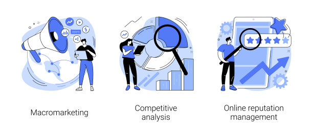 全球营销策略抽象概念矢量插图。图片下载