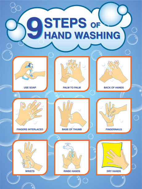 为员工设置洗手强制标志图片下载