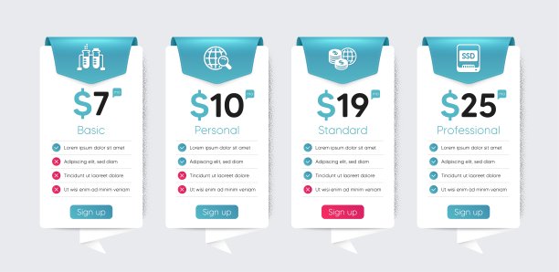 科学的图标集。包括图标为世界金钱，化学烧杯，Ssd标志。互联网搜索平面图标。向量图片下载