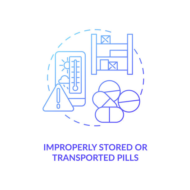 不当储存或运输药丸概念图标图片下载