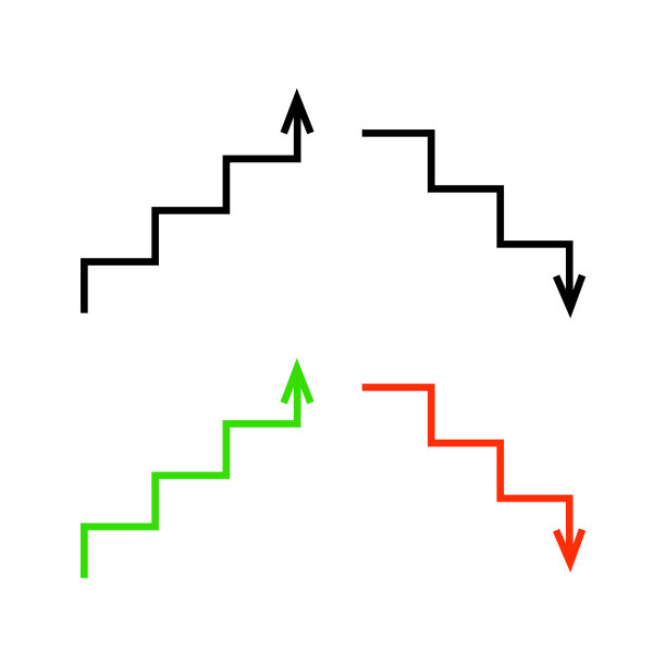 楼梯上下标志设置楼梯图标图片下载