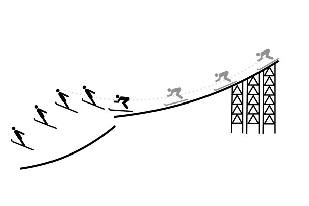 跳台滑雪图片下载