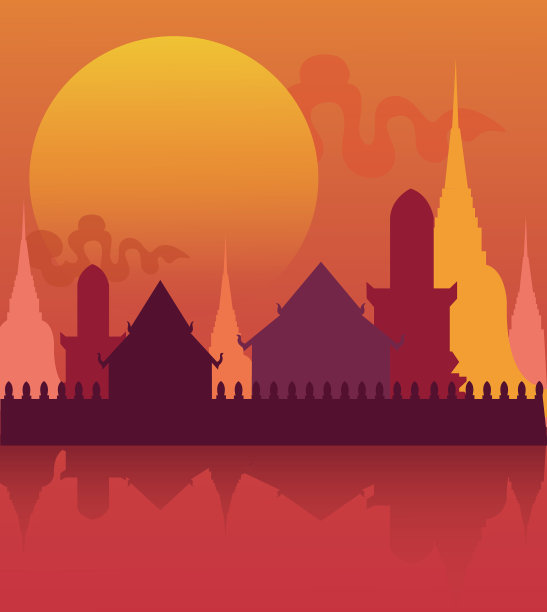 泰国寺庙景观建筑海报图片下载