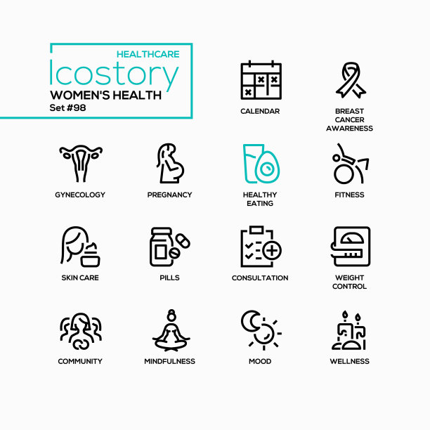 女性健康系列设计风格图标套装图片下载