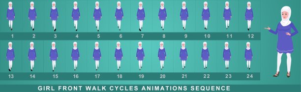 希贾布女孩角色前走循环动画序列。Isalm女孩行走循环的帧逐帧动画精灵表。图片下载