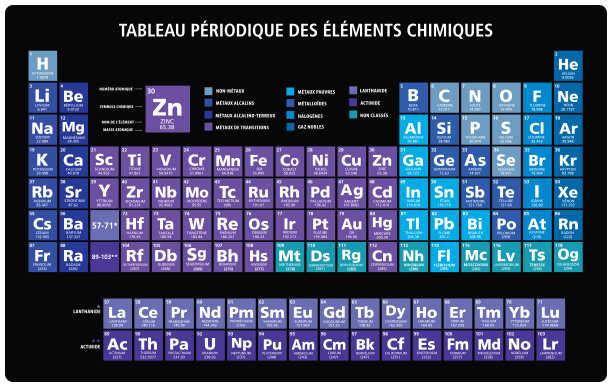 霓虹蓝色化学元素周期表图表插图向量多色118个元素图片下载