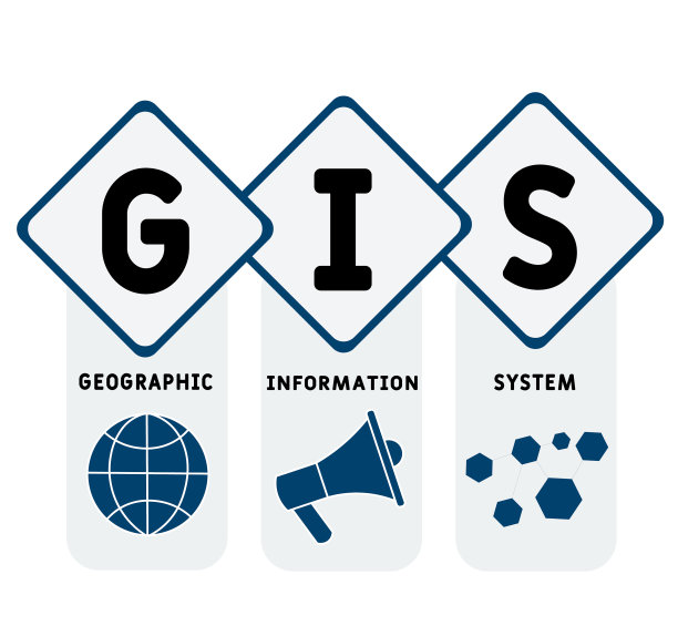 地理信息系统的缩写图片下载