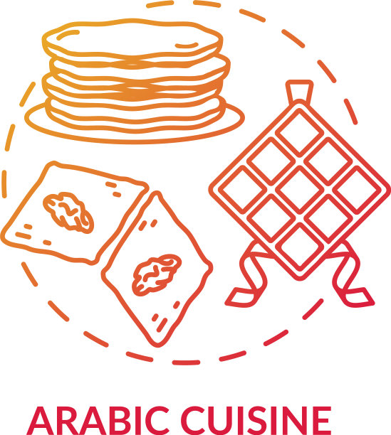 阿拉伯菜概念图标图片下载