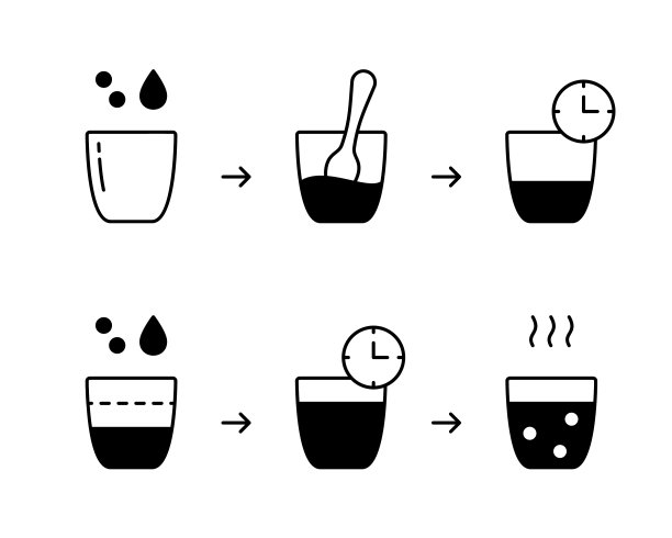 酸面包剪影指导步骤得到图片下载