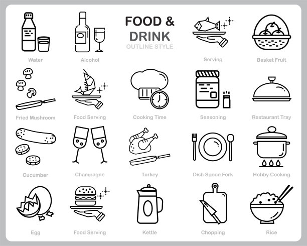 为网站，文件，海报设计，印刷，应用设置食品和饮料图标。食品和饮料概念图标轮廓风格。图片下载