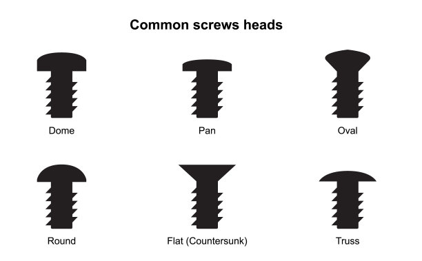 普通螺钉头类型槽螺栓头图片下载