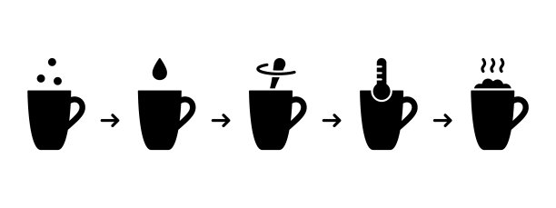 自制杯子蛋糕的步骤图片下载