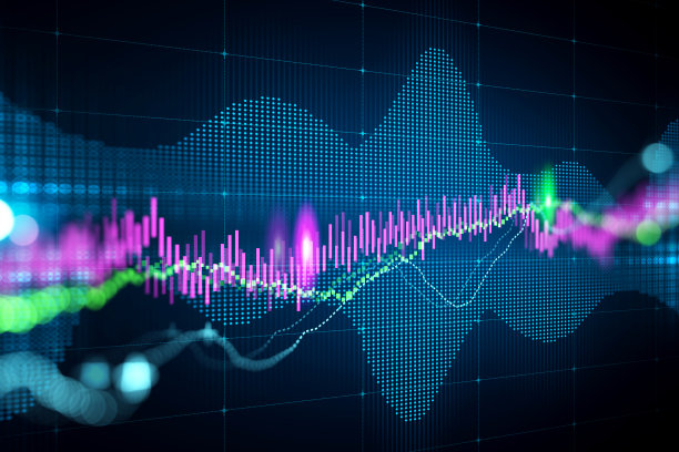 金融外汇图表分析。图表反映了历史时期的市场偏差。波动的概念图片下载