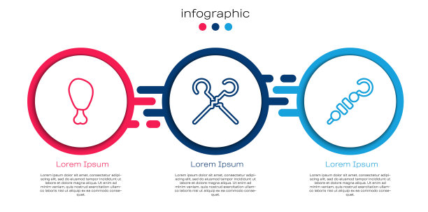 烤鸡腿，烧烤串和烤羊肉串。业务信息模板。向量图片下载