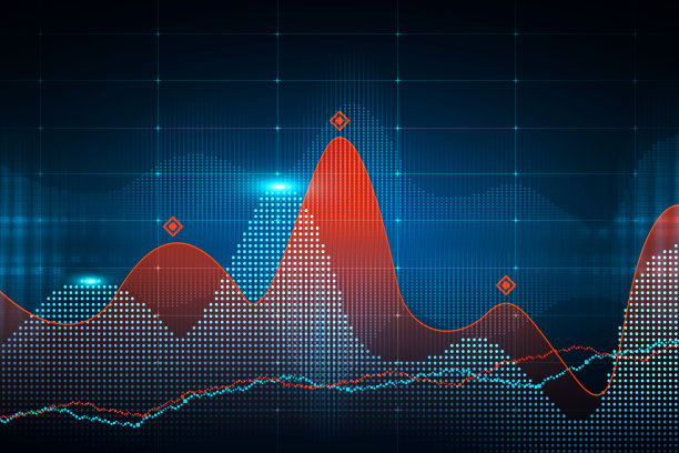 金融外汇图表分析。图表反映了历史时期的市场偏差。波动的概念图片下载