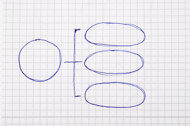 流程图策略图图片下载