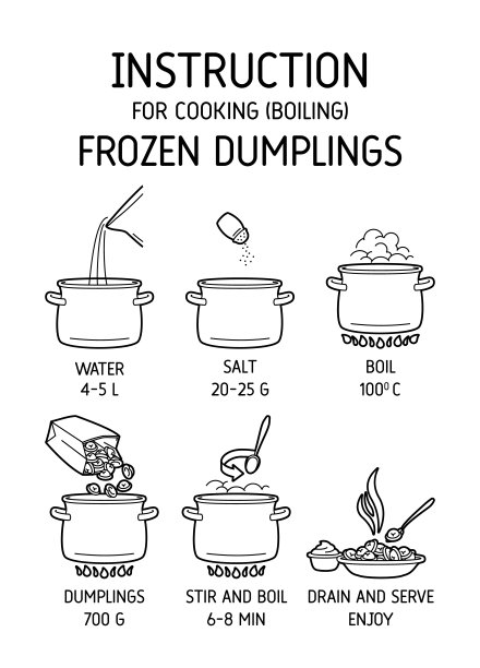 煮饺子。线条艺术图标，用于指导烹饪饺子图片下载