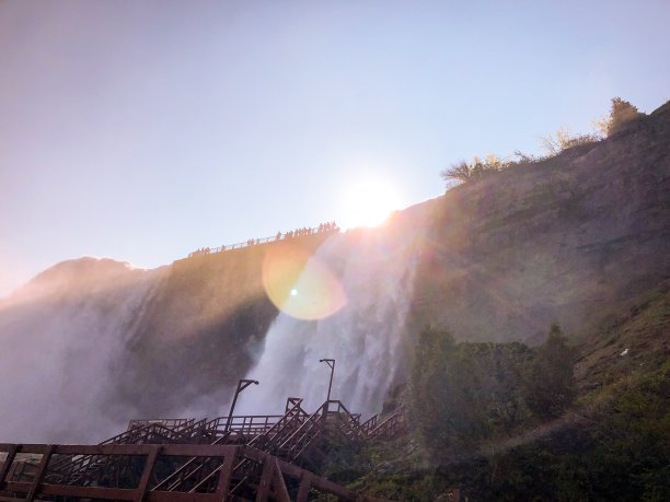 尼亚加拉大瀑布图片下载