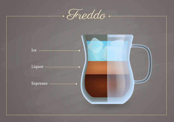 佛雷德咖啡饮料配方图片下载