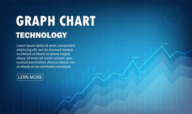 图蜡烛棒图股票市场投资交易图表，看涨点，看跌点。图向量设计的趋势。图片下载