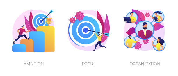 业务确定与发展图片下载