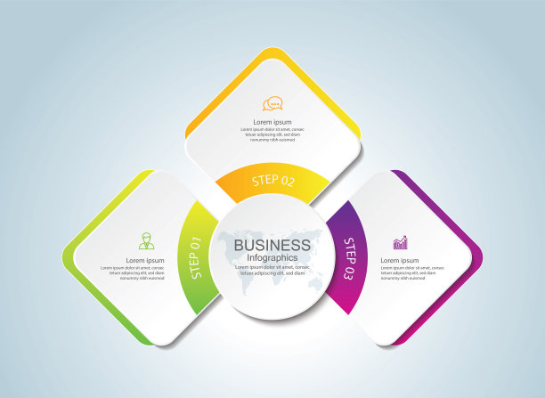 演示业务信息图模板3步图片下载