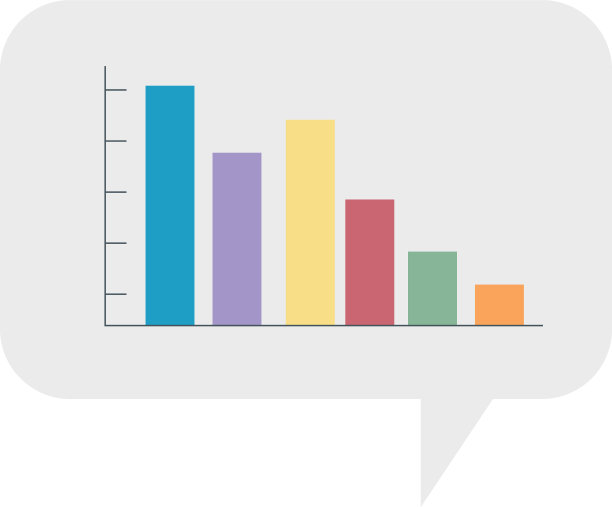 信息图条形图设计图片下载