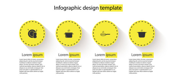 集洗碗、煮锅、煎锅和图片下载